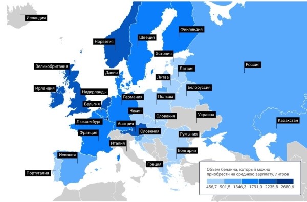Беларусь в топе по дешевизне топлива в Европе