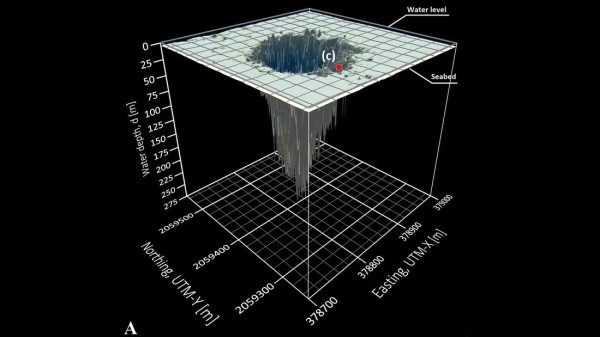 Обнаружена самая глубокая в мире пещера &mdash; ученые до сих пор не нашли дна